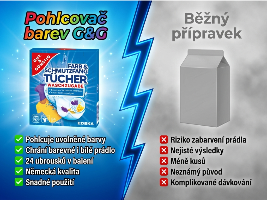 Srovnání G&G ubrousků s běžným přípravkem