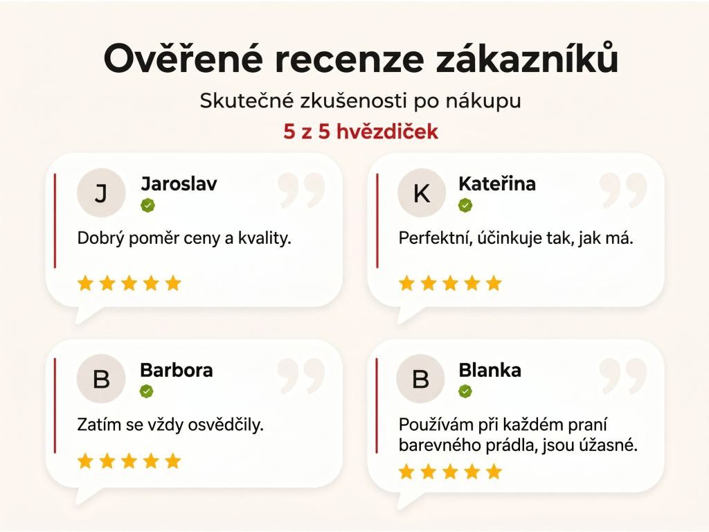 Ověřené recenze zákazníků NěmeckýEshop.cz