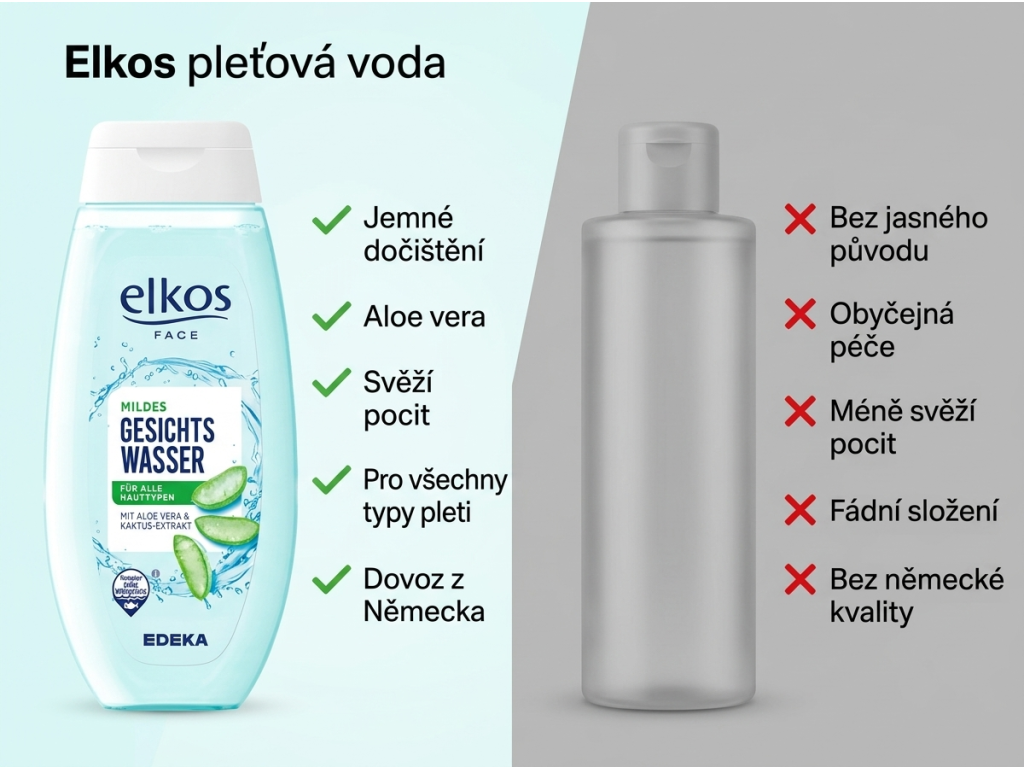 Elkos pleťová voda - srovnání s běžnou kosmetikou