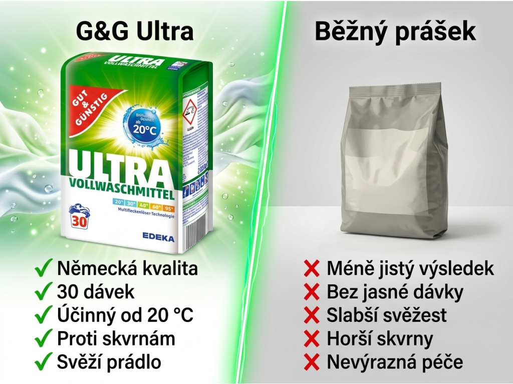 G&G Ultra univerzální prací prášek - srovnání