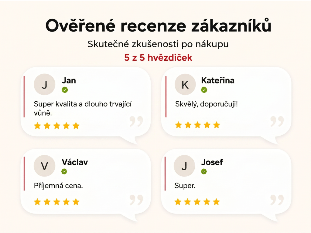 Ověřené recenze zákazníků NěmeckýEshop.cz