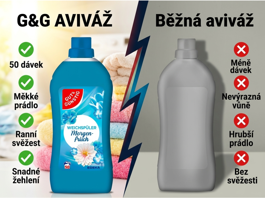 Srovnání G&G aviváže