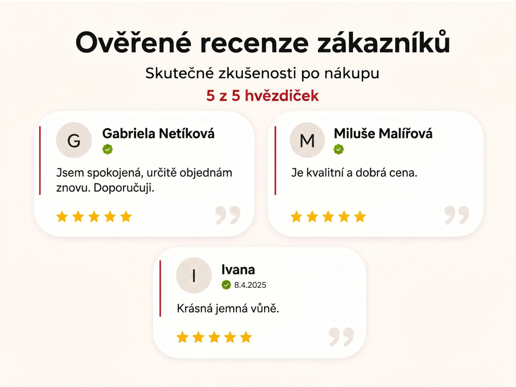 Ověřené recenze zákazníků NěmeckýEshop.cz