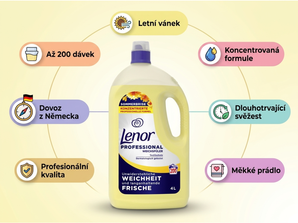 Lenor Professional aviváž Sommerbrise 4 l - přehled benefitů