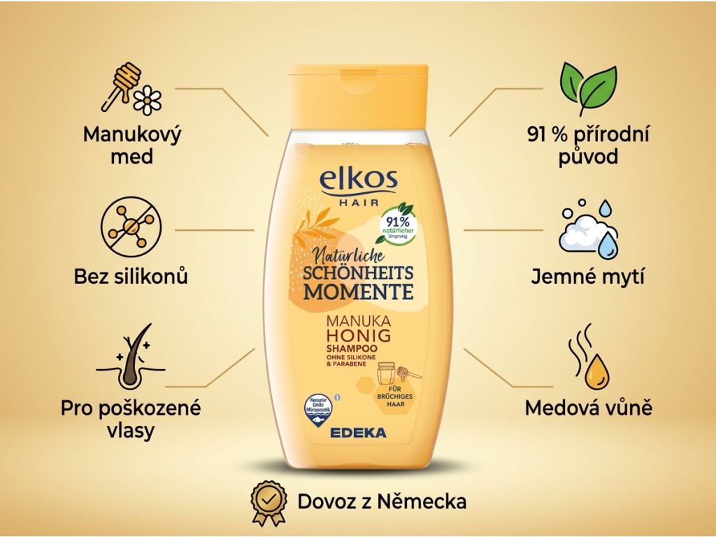 Elkos Premium šampon s manukovým medem - infografika benefitů