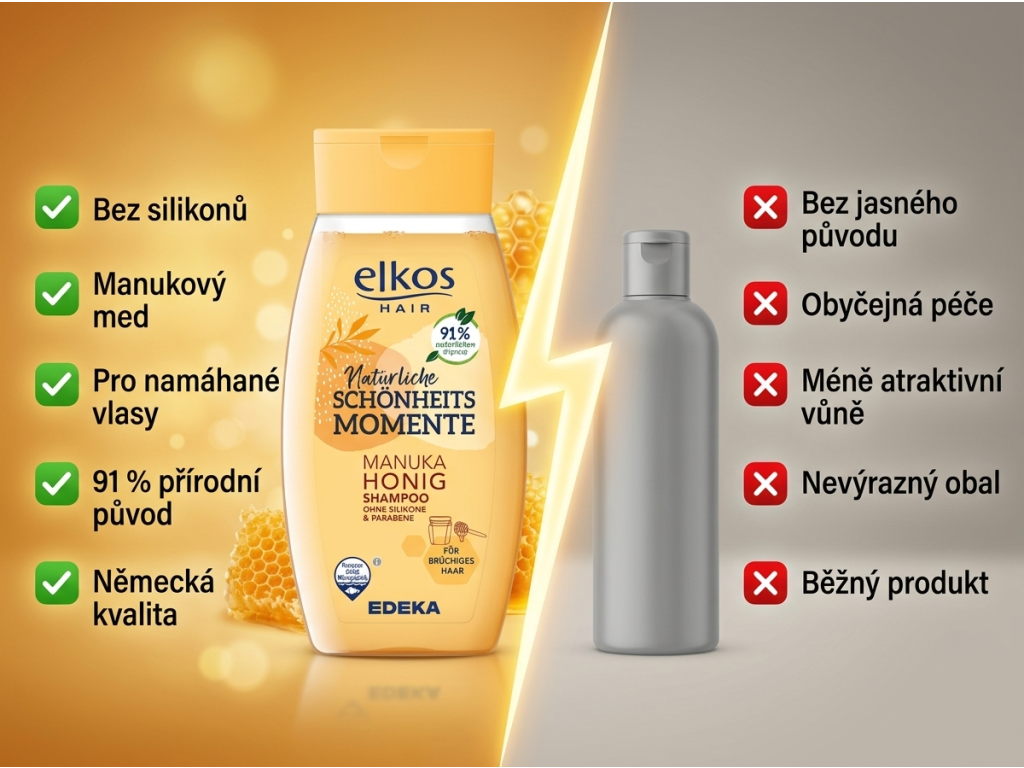 Elkos Premium šampon s manukovým medem - srovnání