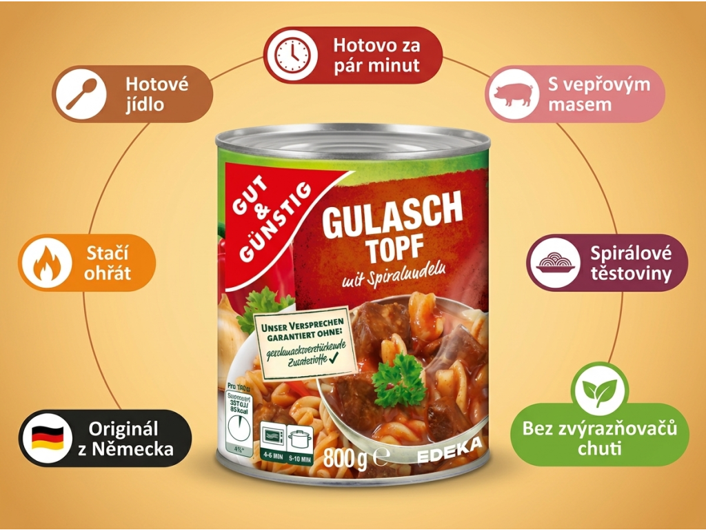 Gulášový eintopf G&G - infografika výhod
