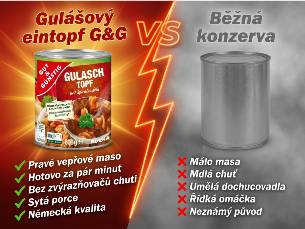 Srovnání gulášového eintopfu G&G s běžnou konzervou