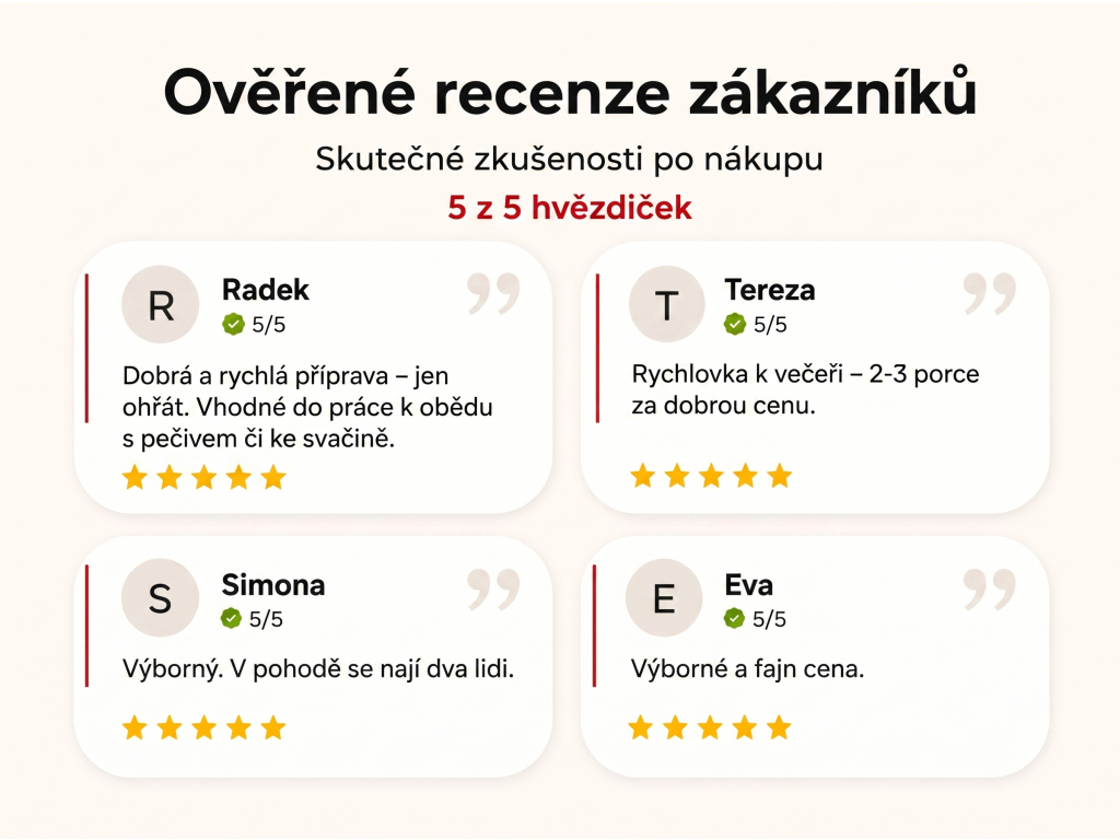 Ověřené recenze zákazníků NěmeckýEshop.cz