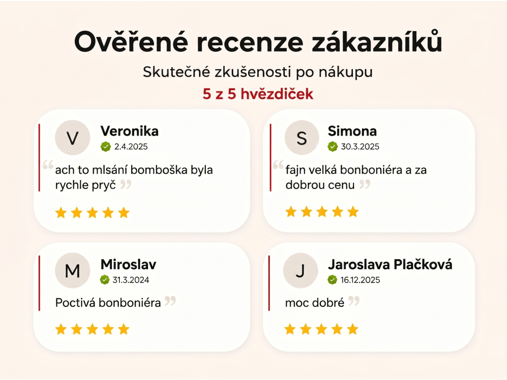 Ověřené recenze zákazníků NěmeckýEshop.cz
