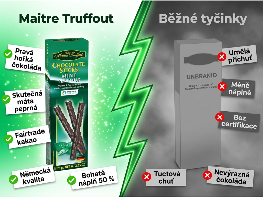 Truffout mátové čokoládové tyčinky vs běžné tyčinky