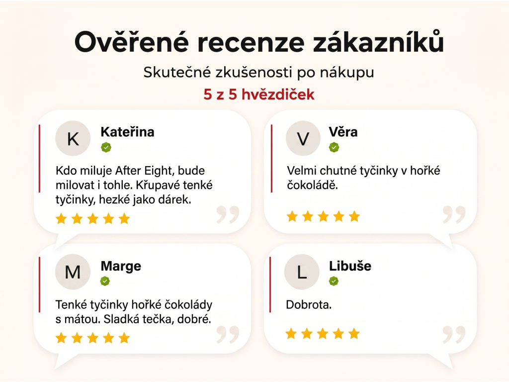 Ověřené recenze zákazníků NěmeckýEshop.cz