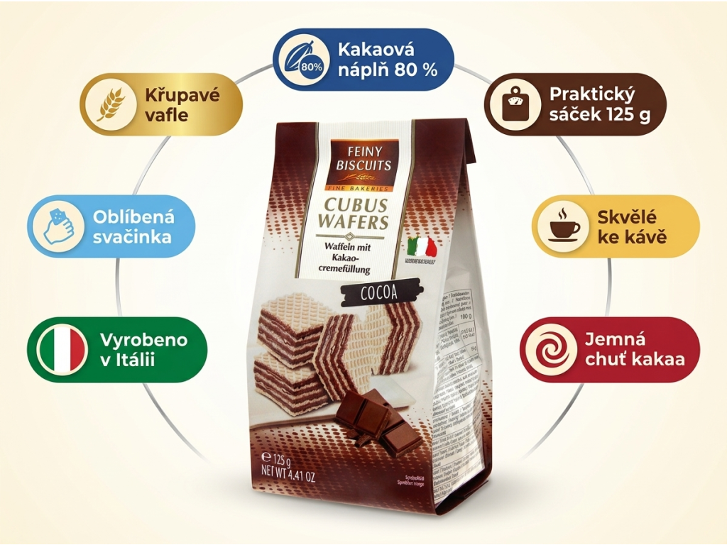 Biscuits vaflové oplatky s kakaovo-krémovou náplní 125 g - přehled výhod