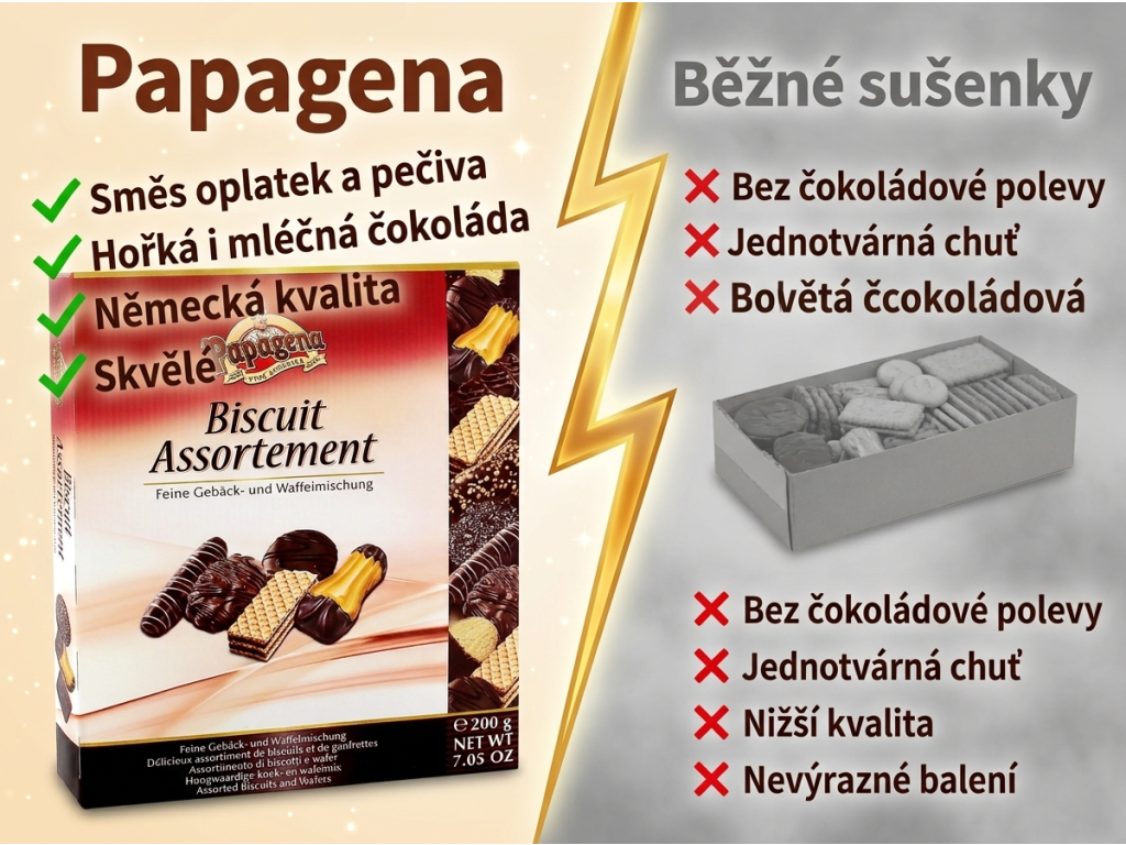 Papagena Směs oplatek a pečiva 200g vs. běžné sušenky
