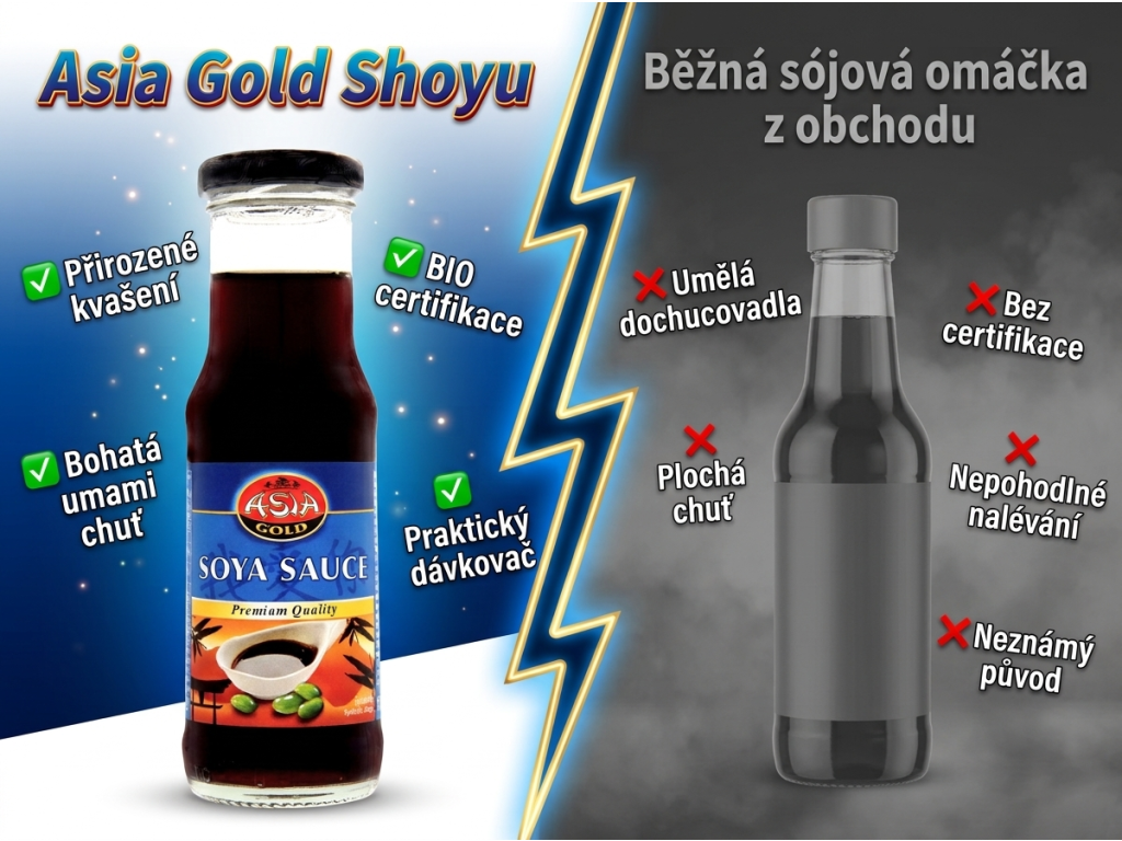 Asia Gold Shoyu sójová omáčka - srovnání s běžnou omáčkou