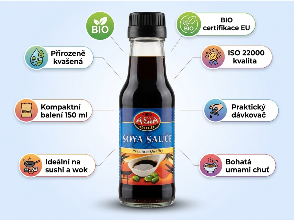 Asia Gold Shoyu sójová omáčka - přehled výhod
