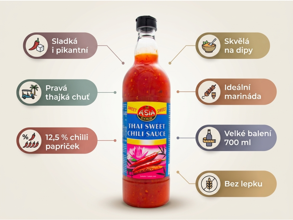 Asia Gold thajská sladká chilli omáčka - infografika benefitů