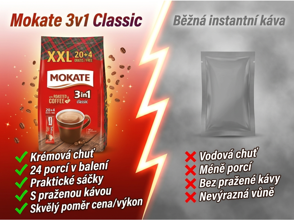 Srovnání Mokate 3v1 Classic s běžnou instantní kávou