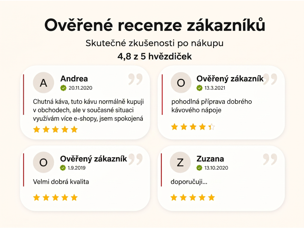 Ověřené recenze zákazníků NěmeckýEshop.cz