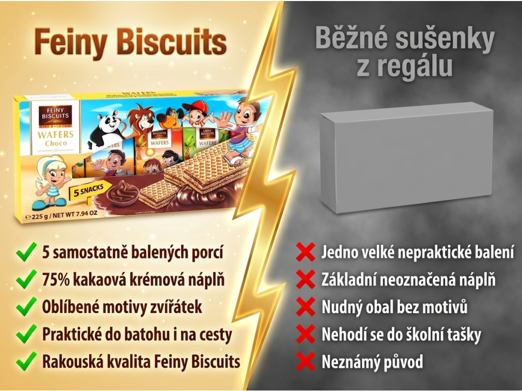 Srovnání Feiny Biscuits oplatek s běžnou sušenkou z regálu