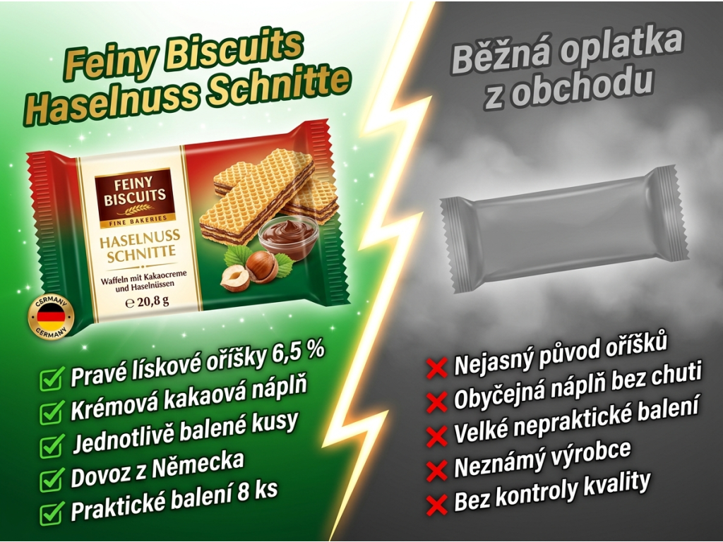 Biscuit Lískooříškové oplatky 8×20,8g - srovnání s běžnou oplatkou