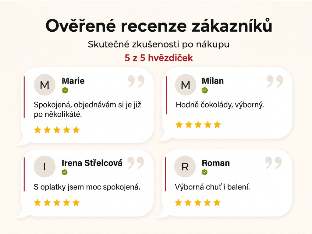 Ověřené recenze zákazníků NěmeckýEshop.cz