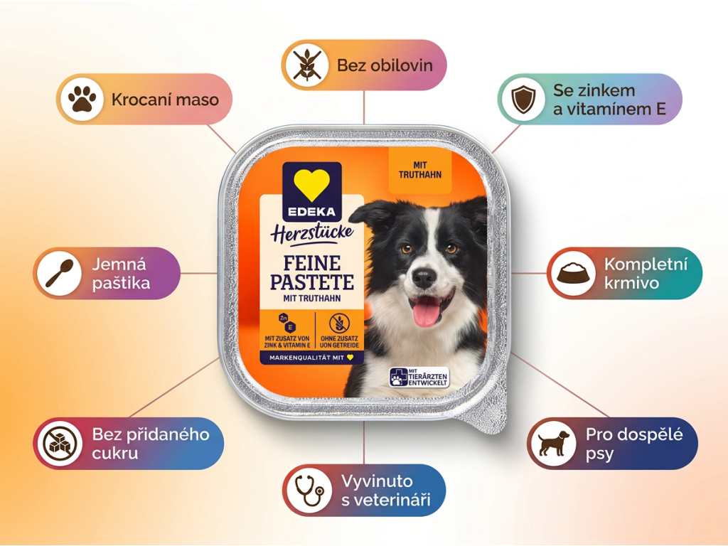 Edeka paštika pro psy krocan 300g - přehled výhod