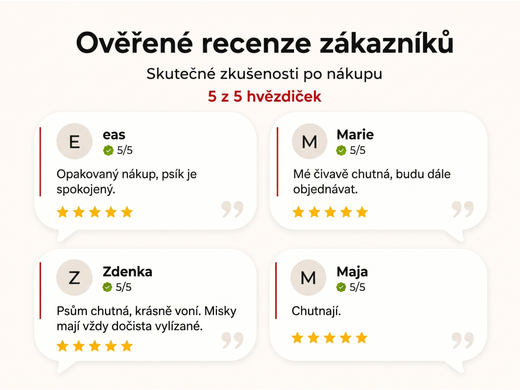 Ověřené recenze zákazníků NěmeckýEshop.cz