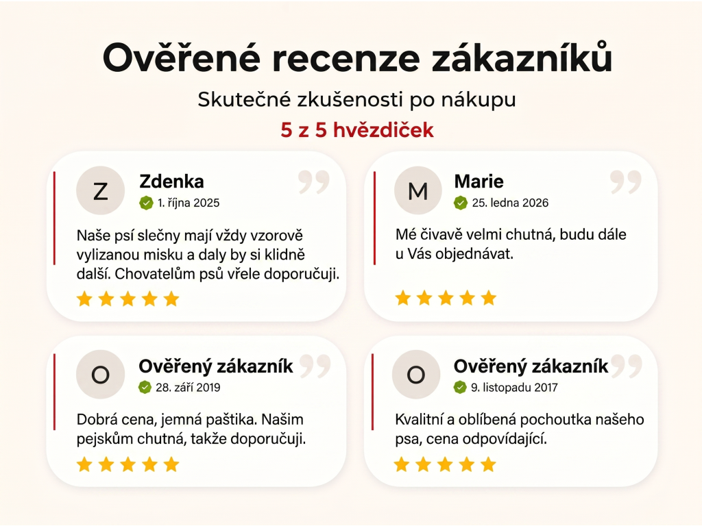 Ověřené recenze zákazníků NěmeckýEshop.cz