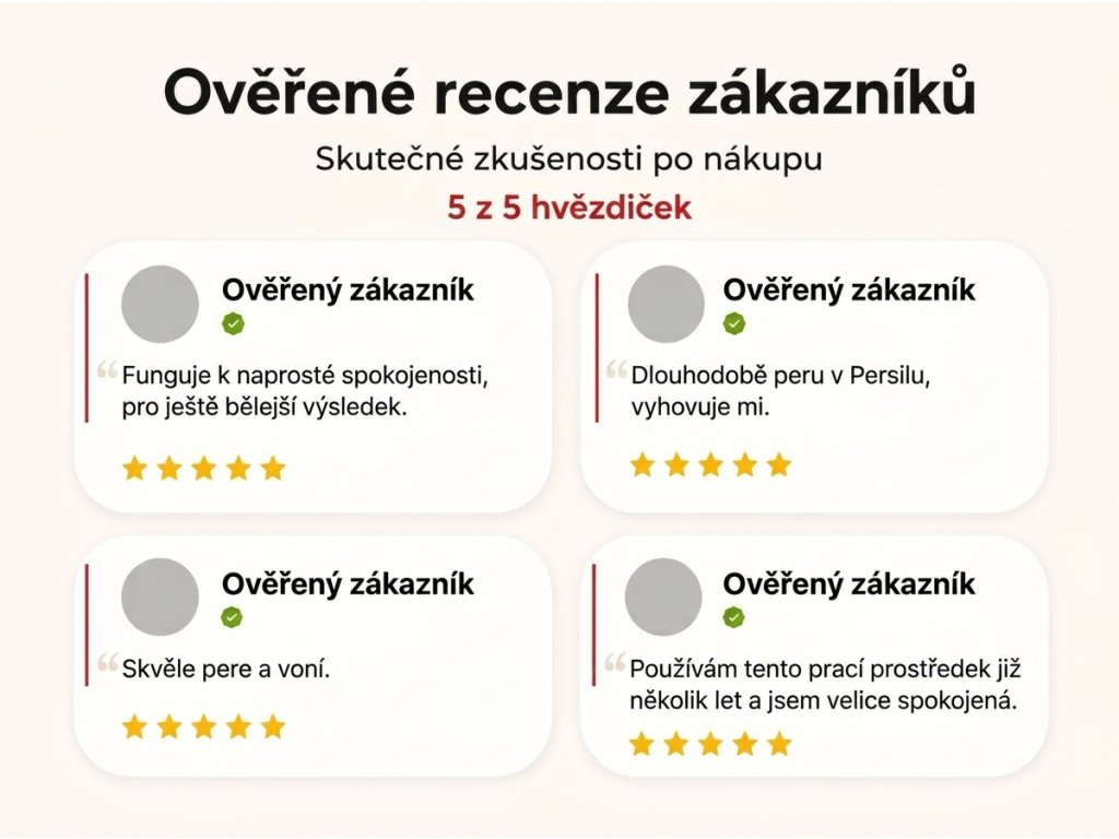 Ověřené recenze zákazníků NěmeckýEshop.cz