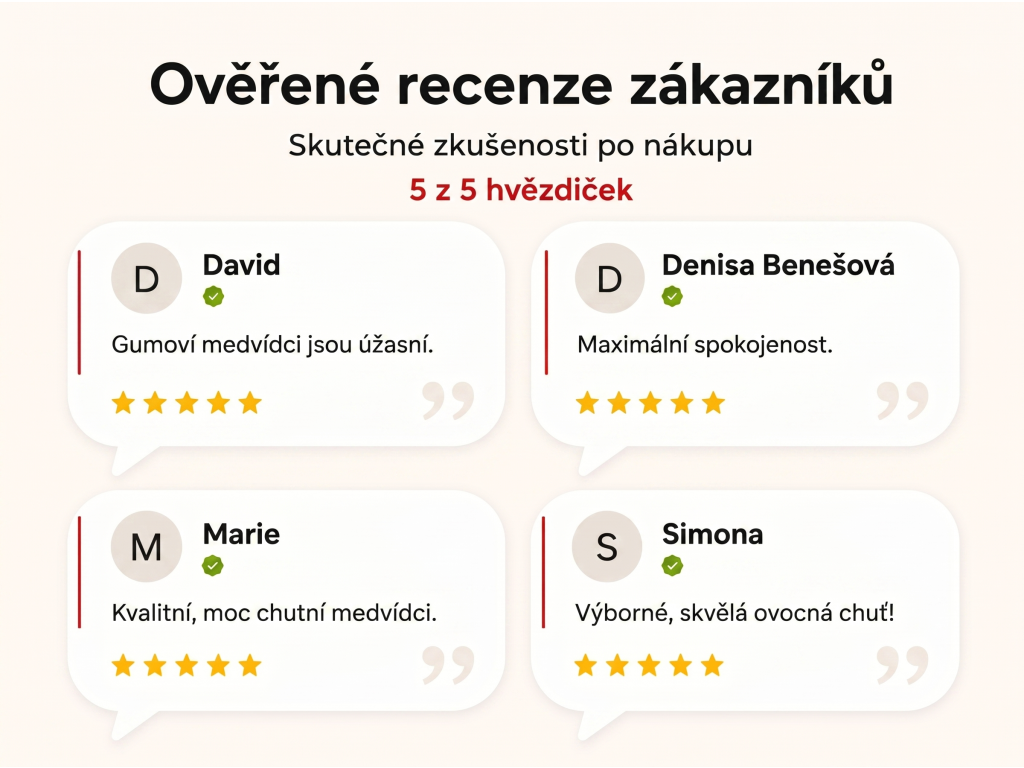 Ověřené recenze zákazníků NěmeckýEshop.cz