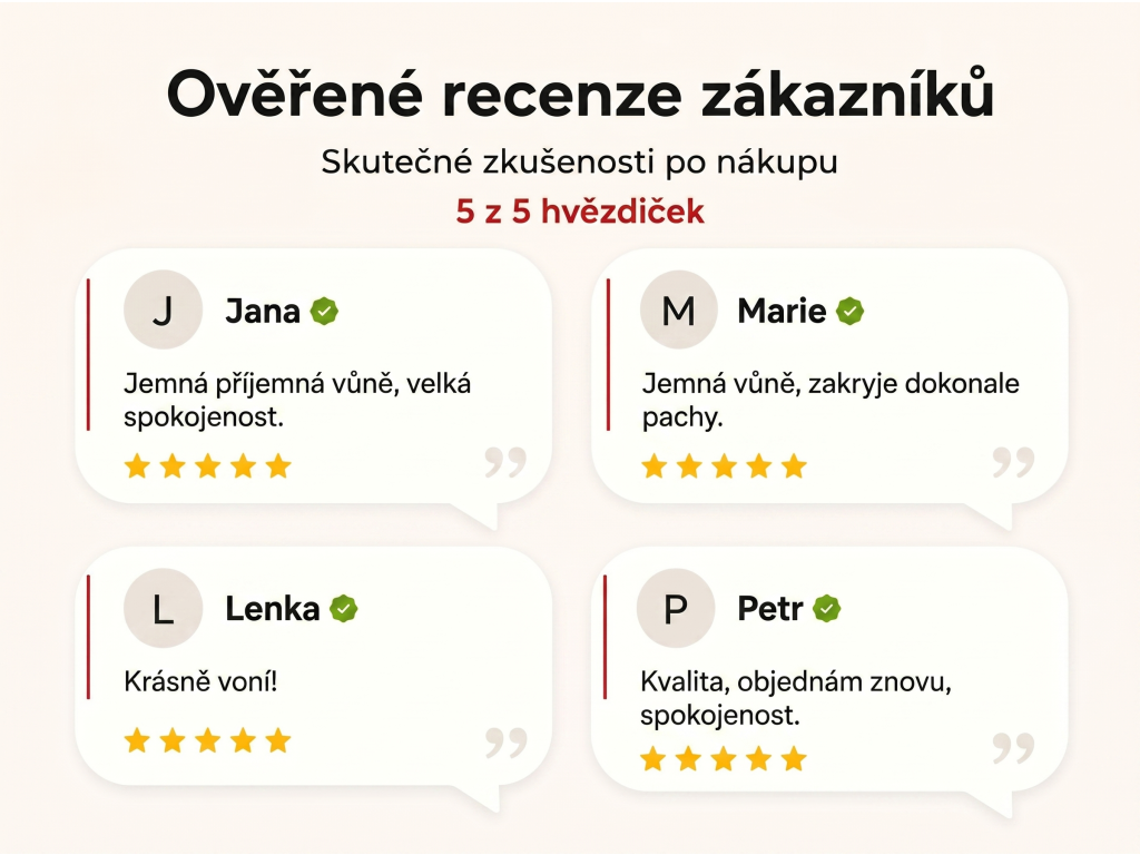 Ověřené recenze zákazníků NěmeckýEshop.cz