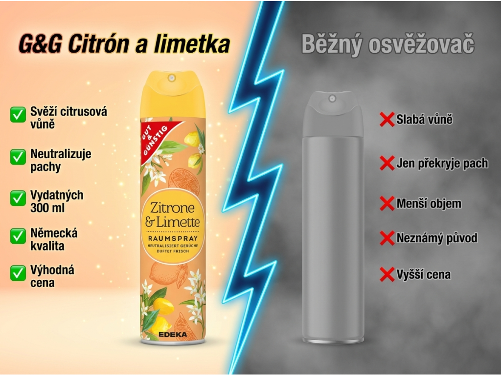 Srovnání osvěžovače G&G Citrón a limetka s běžným produktem