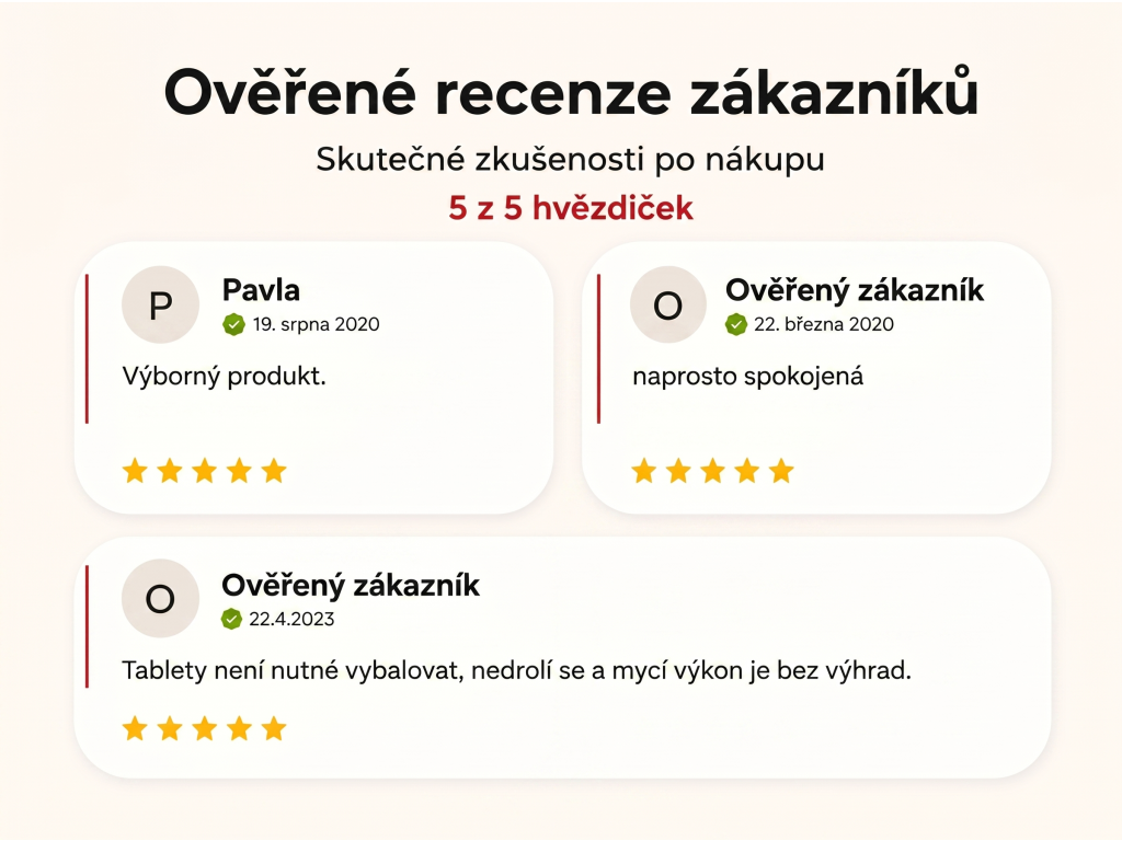 Ověřené recenze zákazníků NěmeckýEshop.cz