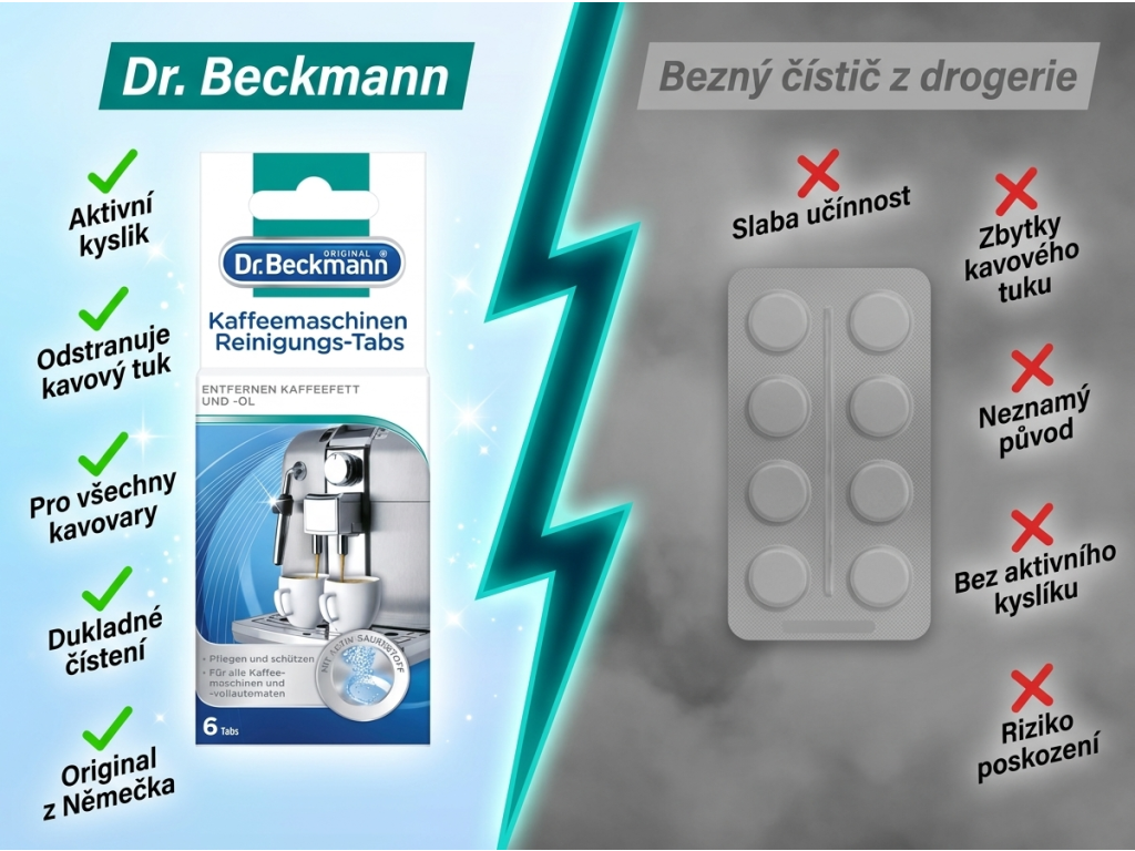 Dr. Beckmann čisticí tablety do kávovaru - srovnání s běžným čističem