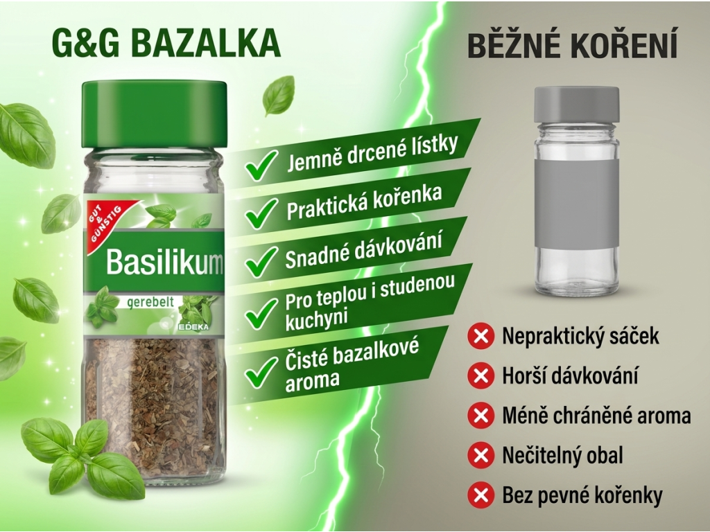 Srovnání G&G Bazalky s kořením v běžném sáčku