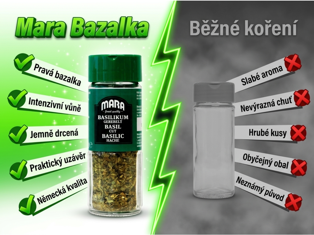 Srovnání Mara Bazalka vs. běžné koření