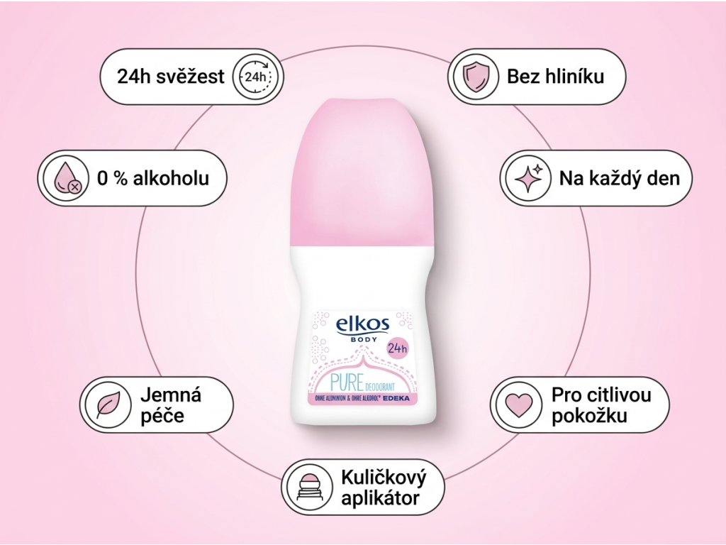Elkos PURE Roll-on kuličkový deodorant - benefity
