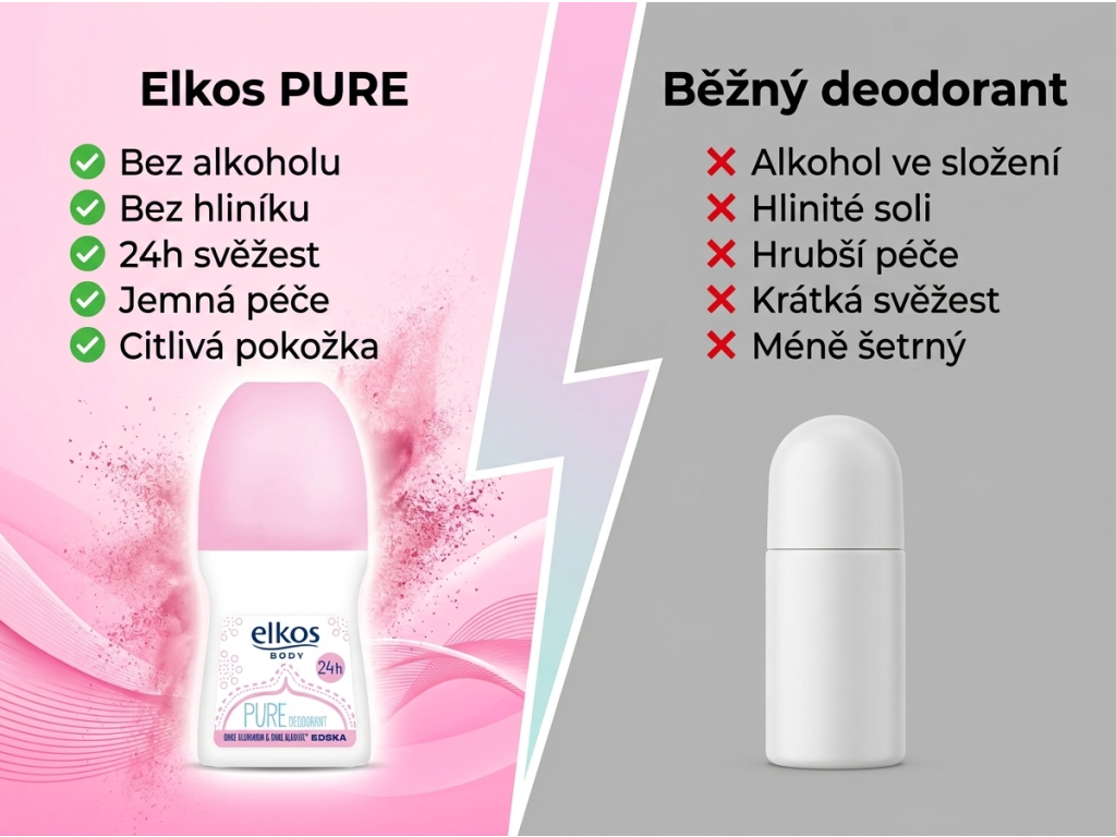Elkos PURE Roll-on kuličkový deodorant - srovnání
