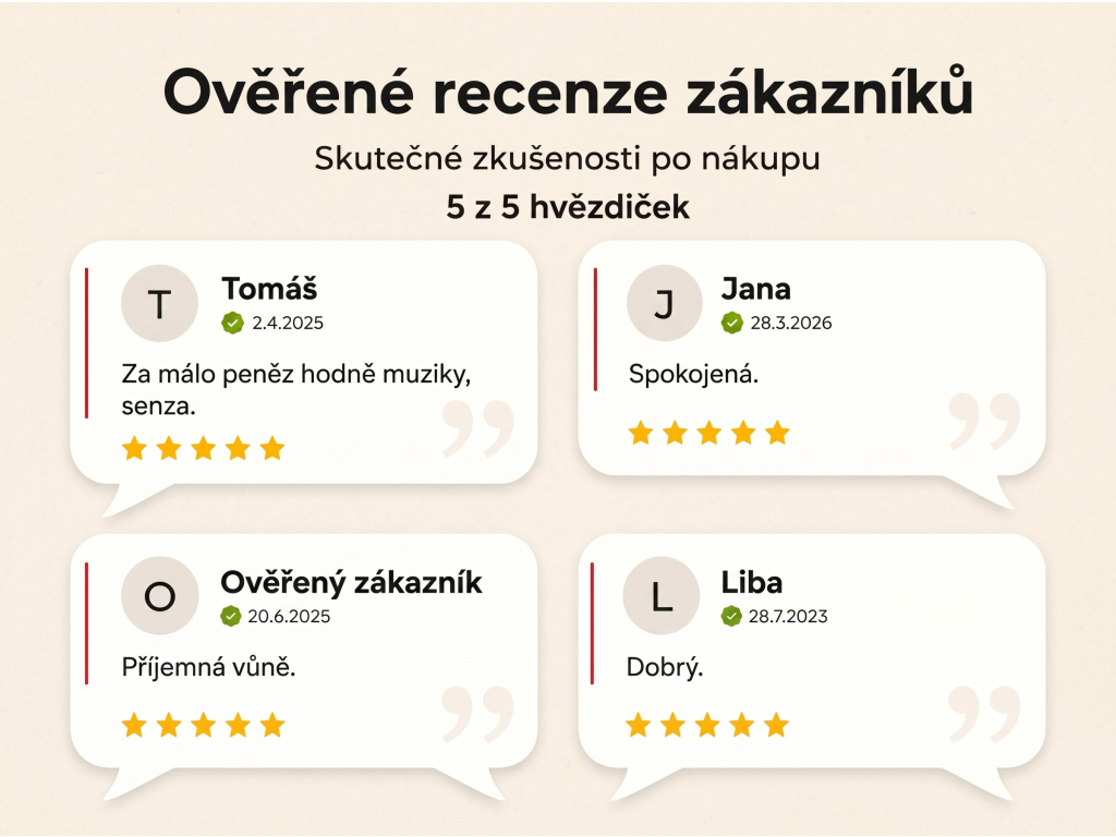Ověřené recenze zákazníků NěmeckýEshop.cz