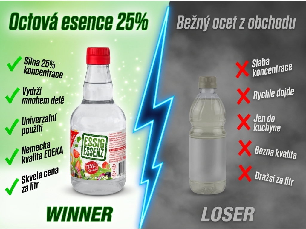 G&G octová esence 25% vs. běžný ocet - srovnání