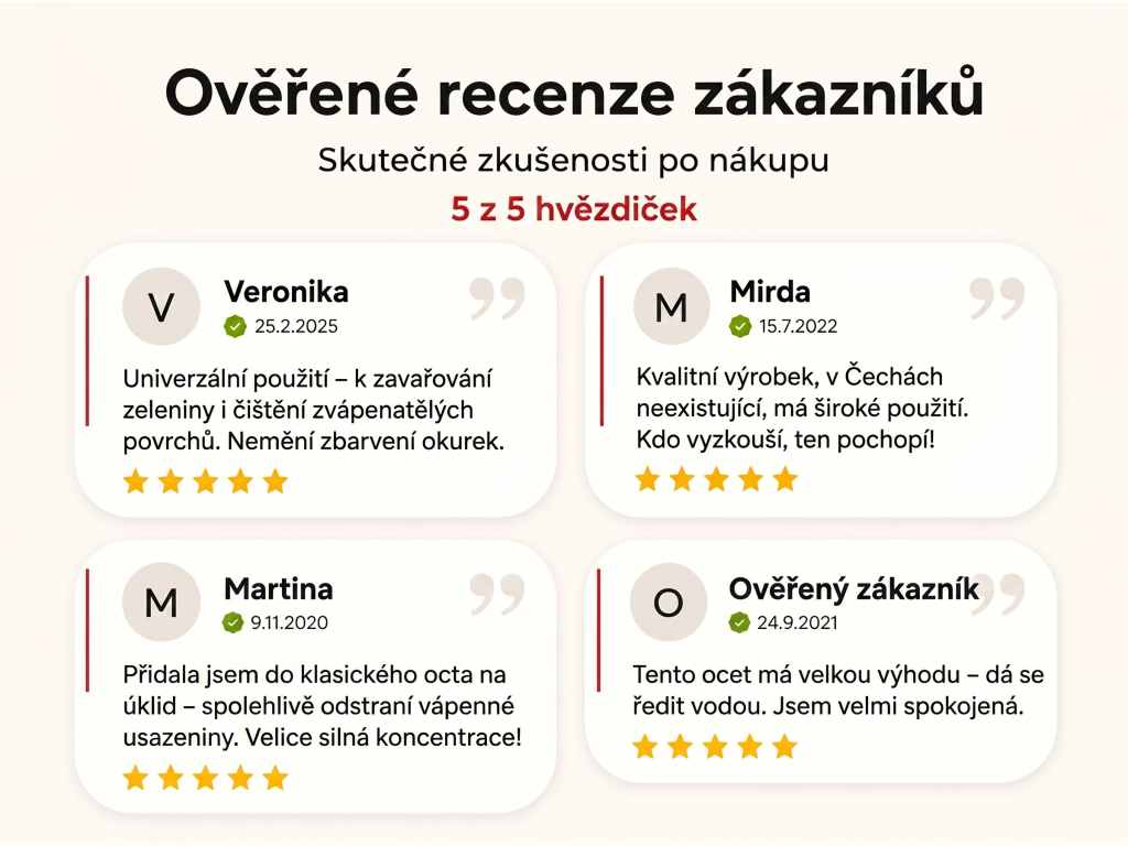 Ověřené recenze zákazníků NěmeckýEshop.cz