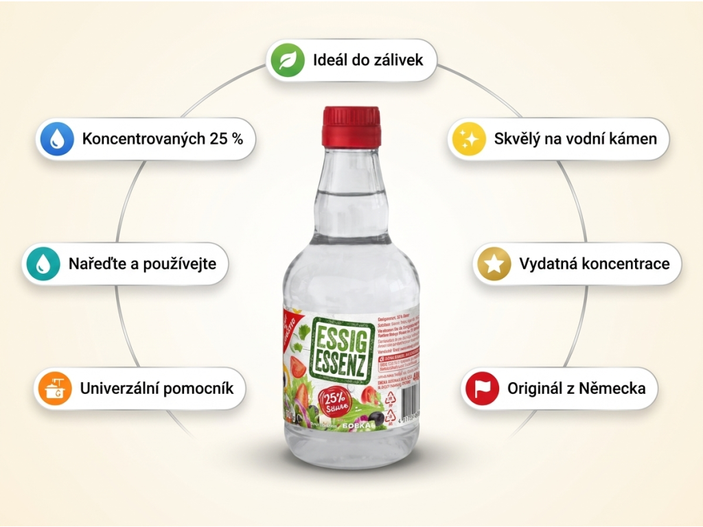 G&G octová esence 25% - infografika s benefity