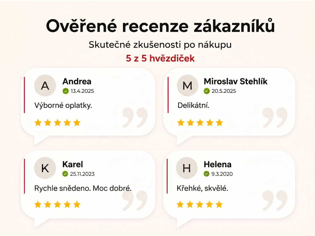 Ověřené recenze zákazníků NěmeckýEshop.cz