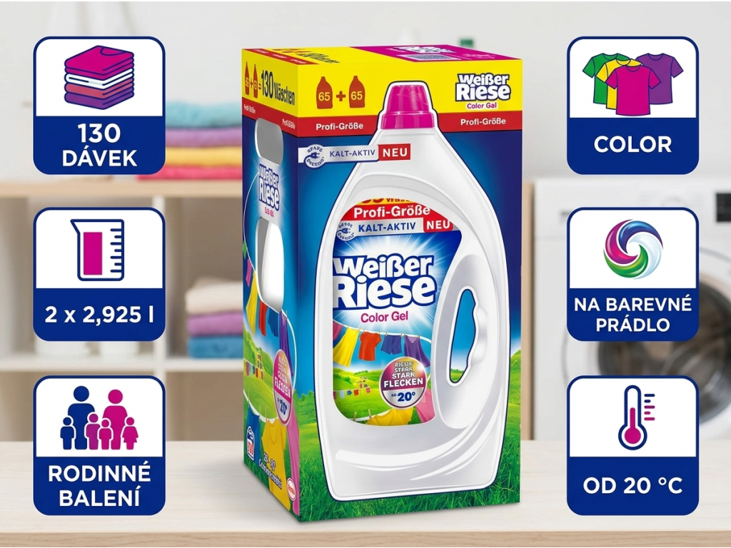 Weisser Riese Intensiv Color - infografika