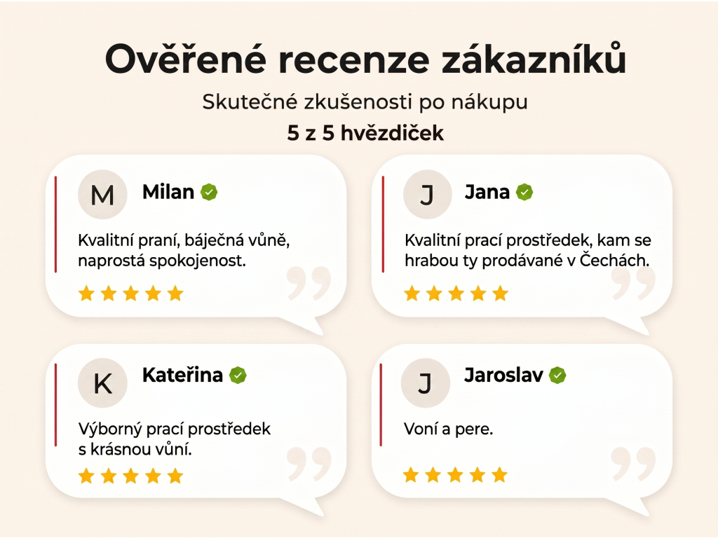 Ověřené recenze zákazníků NěmeckýEshop.cz