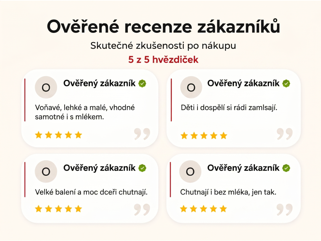Ověřené recenze zákazníků NěmeckýEshop.cz