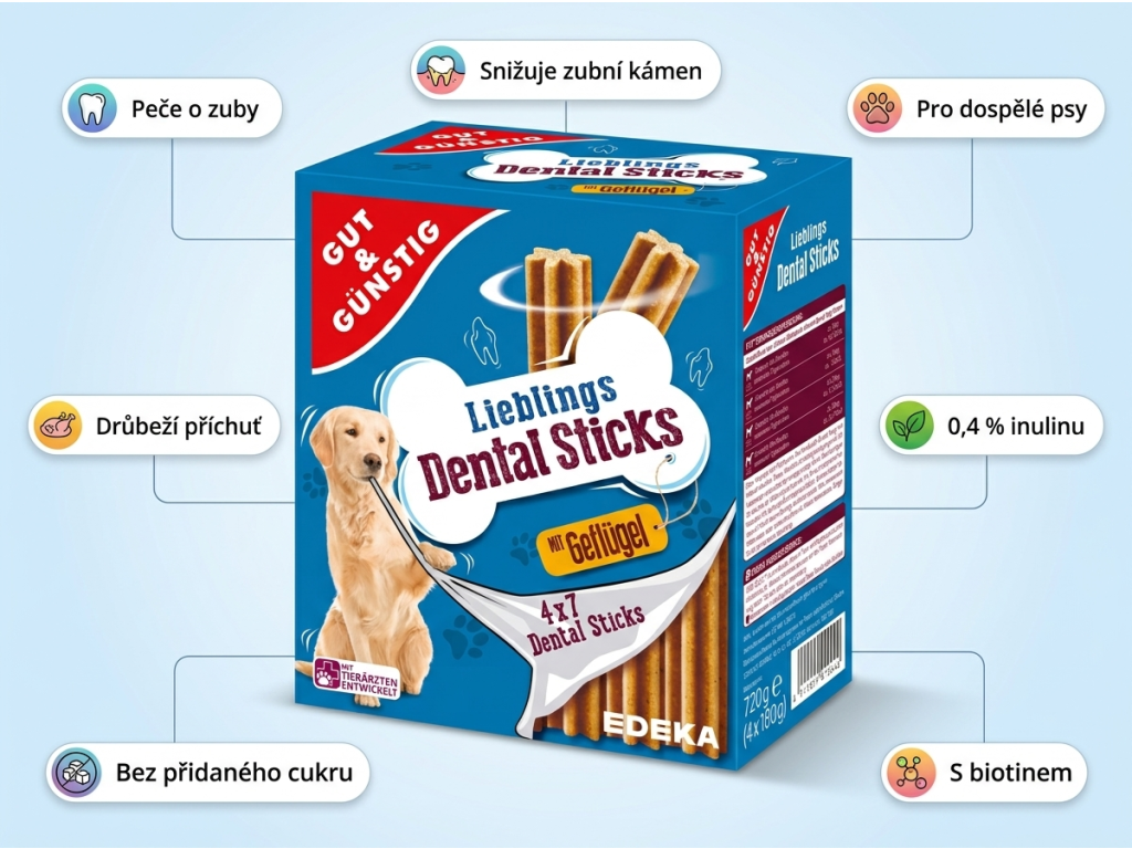 G&G dentální tyčinky pro psy - přehled výhod