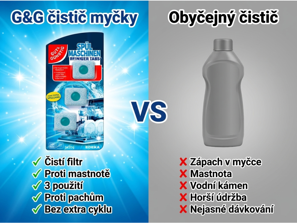 Srovnání G&G čističe myčky