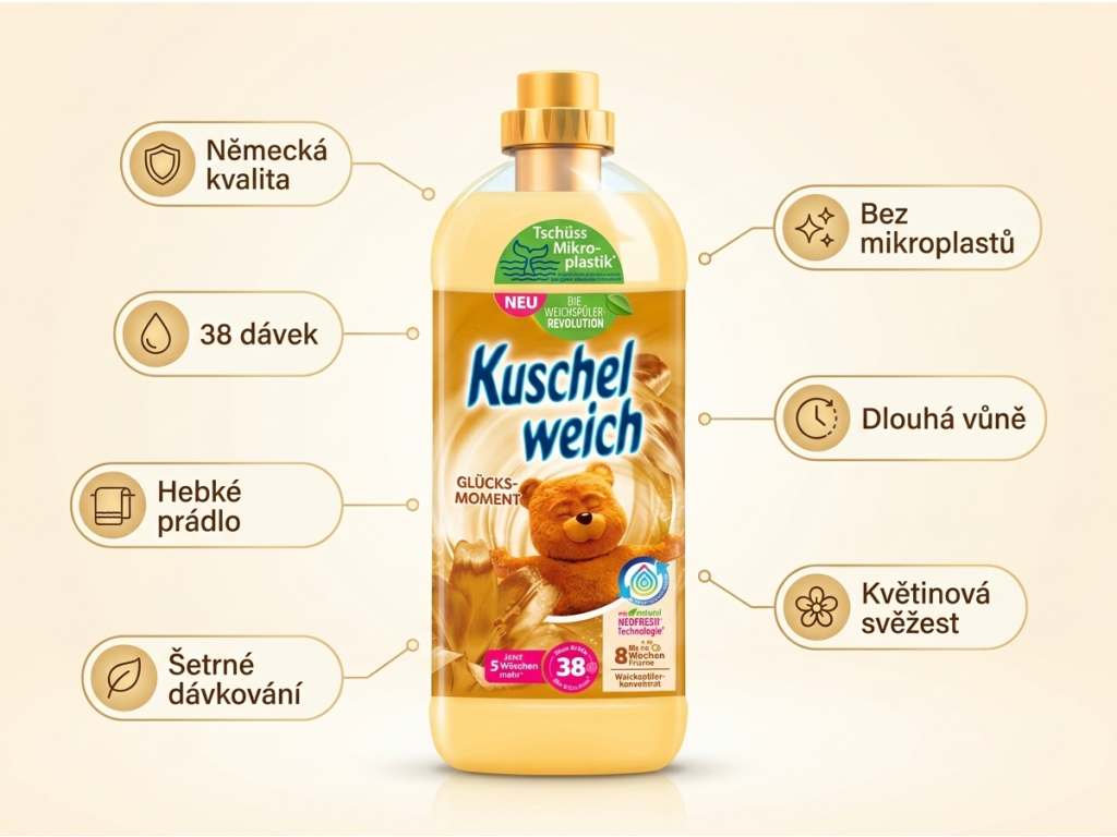 Kuschelweich aviváž Momenty štěstí 1l 38 PD - infografika výhod